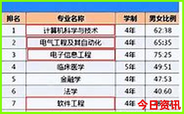 广西柳州有什么旅游景点